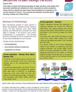 International research collaboration on Water Sensitive Urban Design (WSUD)