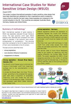 Photo WSUD International case studies