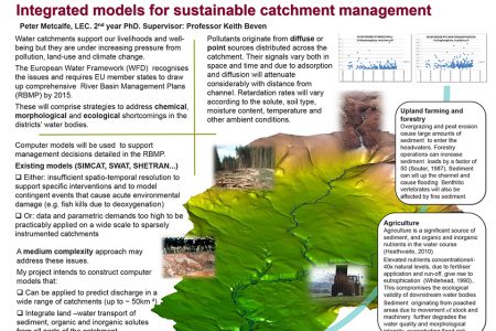 Modelling to support resilient integrated catchment management