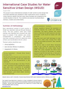 MSc poster-international-case-studies-WSUD-NicoleNeumann