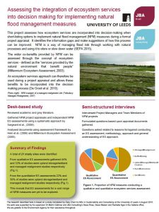 MSc-poster-ecosystem-services-in-NFM-decision-making-GaryChan