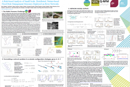 Risk based analysis of small scale, distributed, nature-based flood risk management measures deployed on river networks