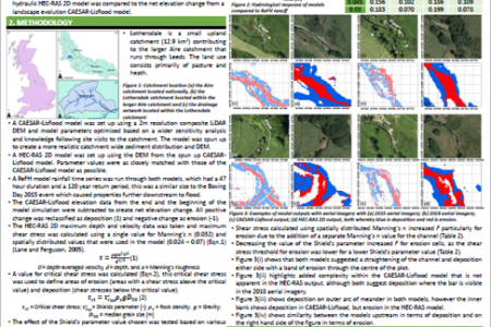 Comparing sediment transport in hydraulic models