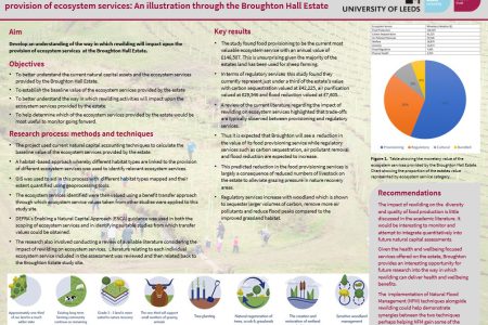 Using a natural capital approach to assess the impact of rewilding on the provision of ecosystem services