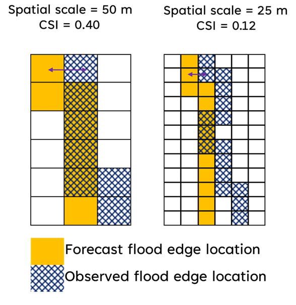 Improving forecast flood maps using earth observation data JBA Trust