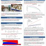 Craig-Duguid-Duncan-Livesey-Robert-Long-2