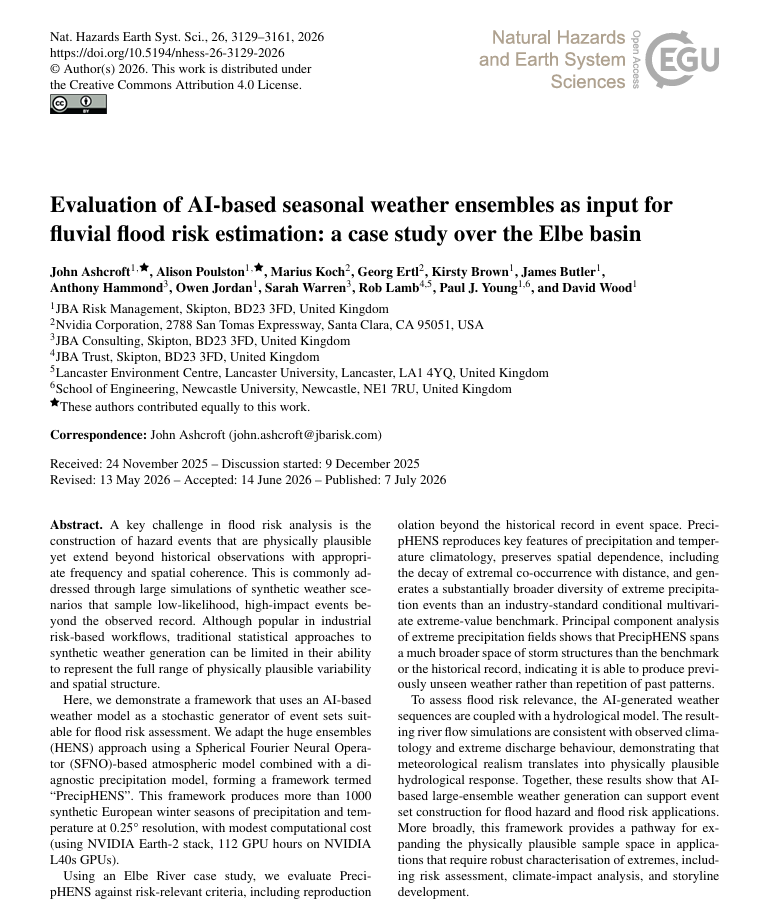 AI-based weather ensembles NHESS-2